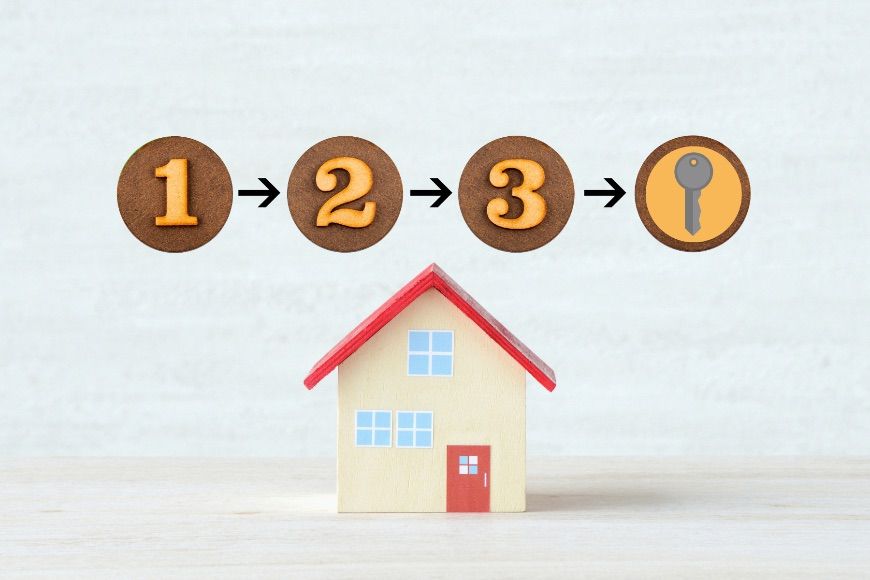 Navigating the Home Buying Process: A Comprehensive Guide - 1