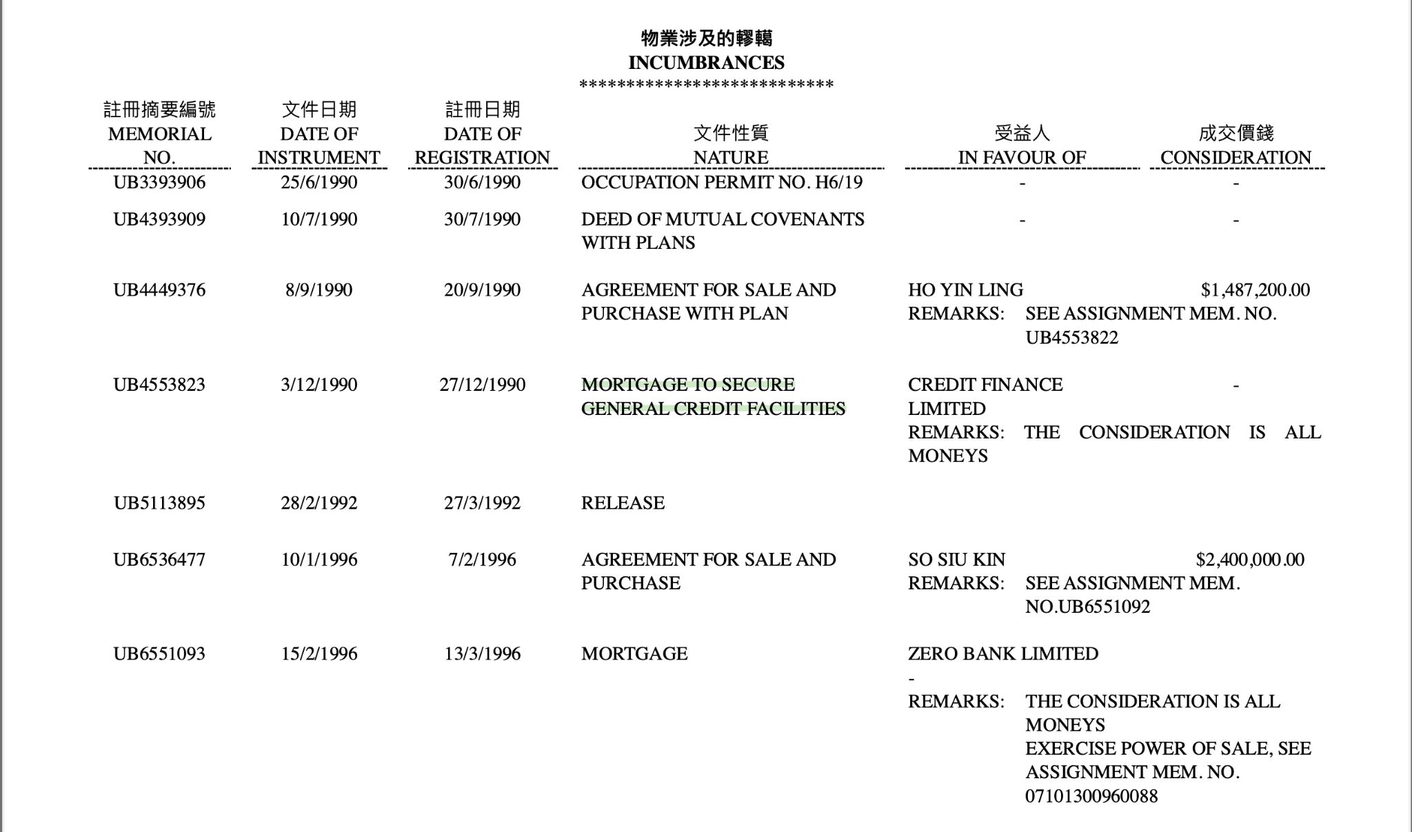 租房詐騙層出不窮！4大招數避開陷阱 - 3