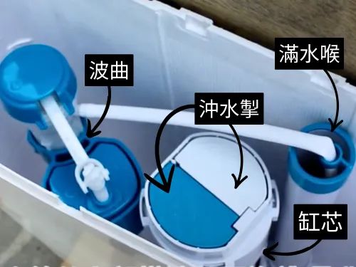 Toilet Leak Troubleshooting Guide - 3