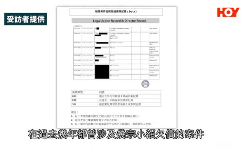 【裝修騙局】裝修爛尾再遇父子兵騙徒 苦主慘失17萬 Simon：簽約前可做這三步減低風險 - 9